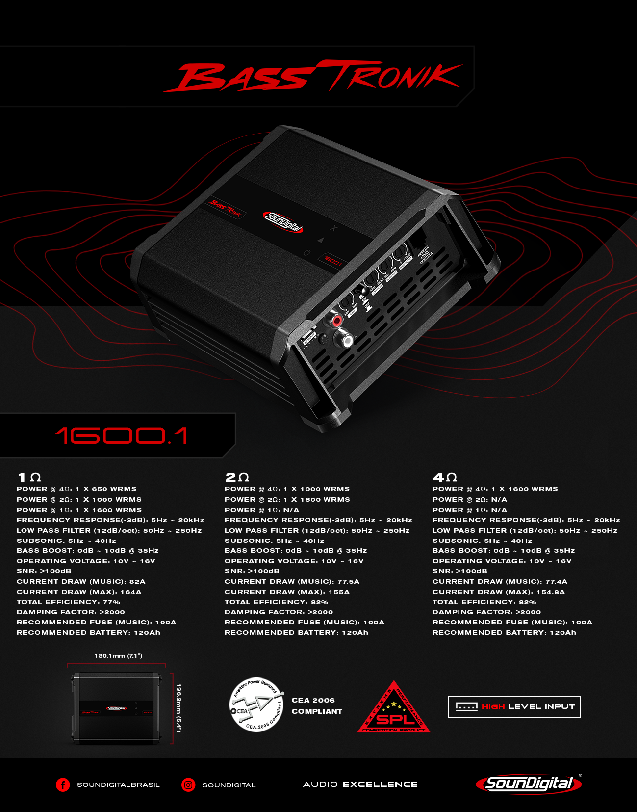 Soundigital 1600.1 BASSTRONIK